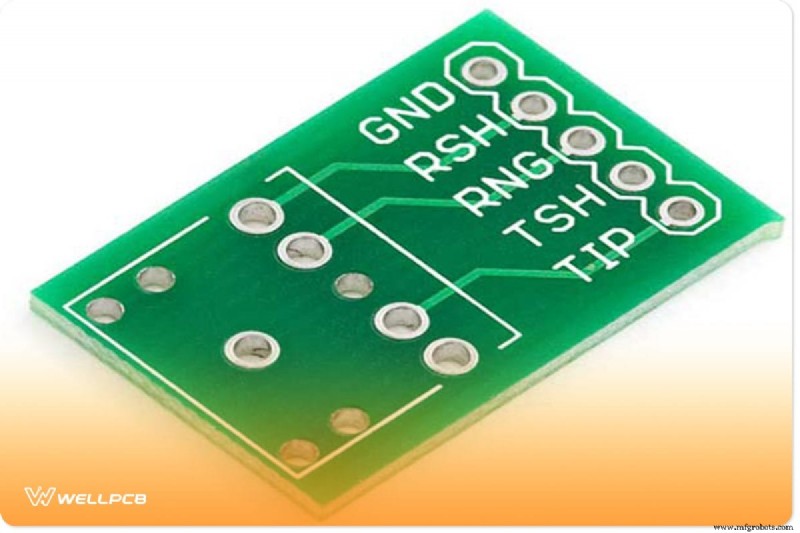 Desain &Manufaktur PCB Telanjang:Langkah Pakar untuk Insinyur 