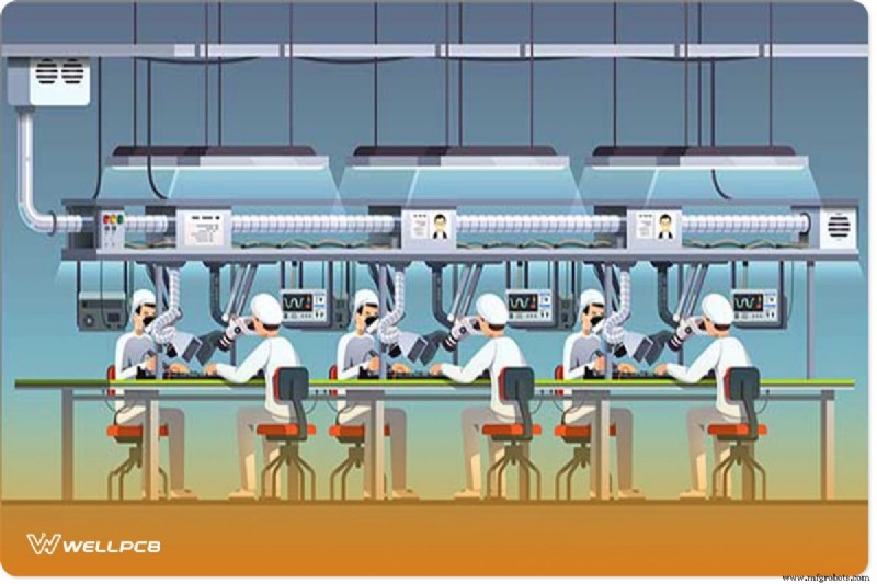 10 Tips Ahli untuk Memilih Produsen PCB yang Andal di Tiongkok 