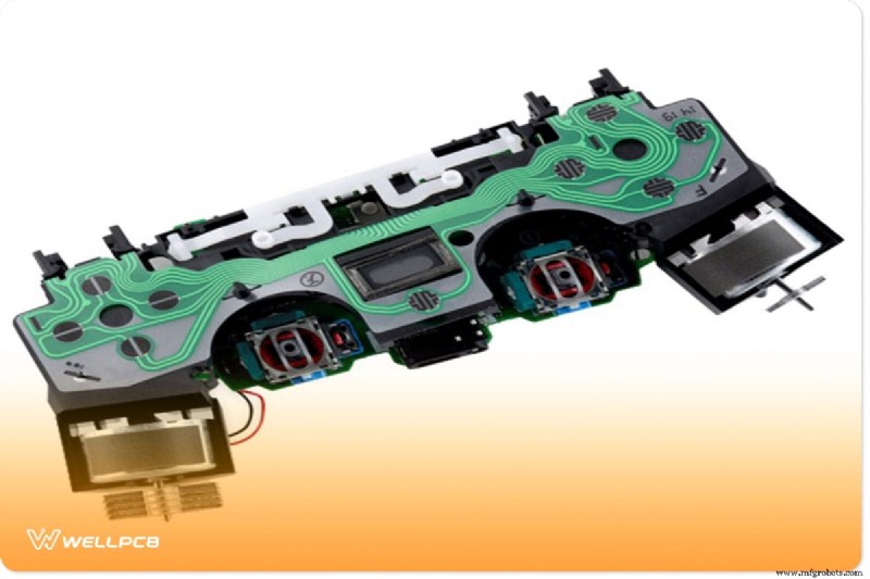 Panduan Ahli untuk Desain, Komponen, dan Pembelian PCB Pengontrol PS4 