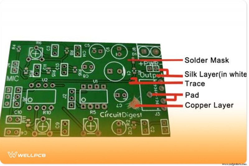 Memilih Bahan PCB yang Tepat:Kriteria Desain &Pemilihan Bahan 