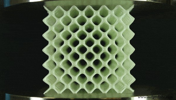 Estructuras de celosía 3D:principios de diseño y comportamiento mecánico para la fabricación aditiva avanzada 