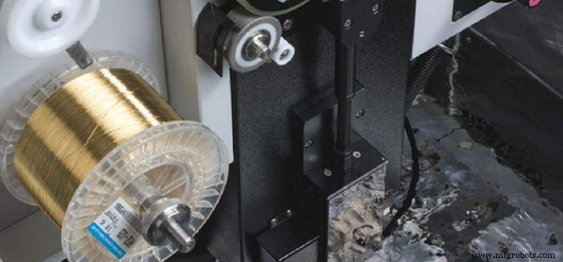 Electrical Discharge Machining (EDM):Beheersing van precisie bij de fabricage van harde materialen