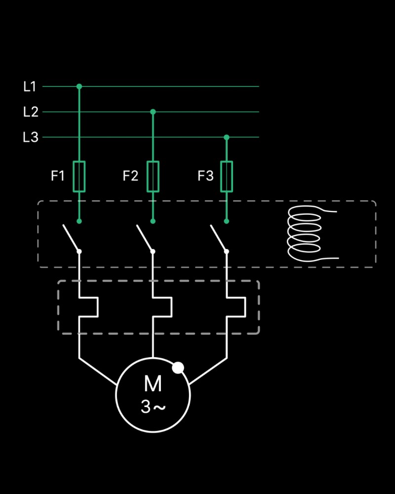 Wat is een contactor en hoe deze veilig apparatuur met hoog vermogen bestuurt 