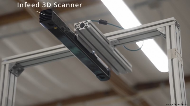 Paletização de caixas mistas em tempo real com tecnologia Photoneo MotionCam‑3D 