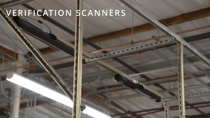 Paletização de caixas mistas em tempo real com tecnologia Photoneo MotionCam‑3D 